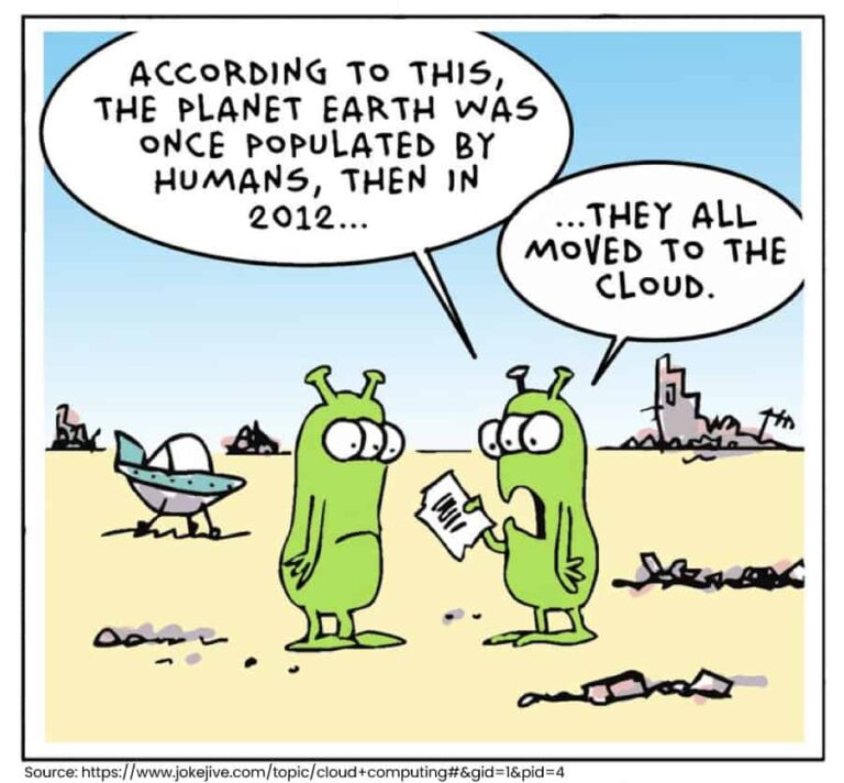 top-10-critical-questions-you-should-ask-while-choosing-a-cloud-computing-provider